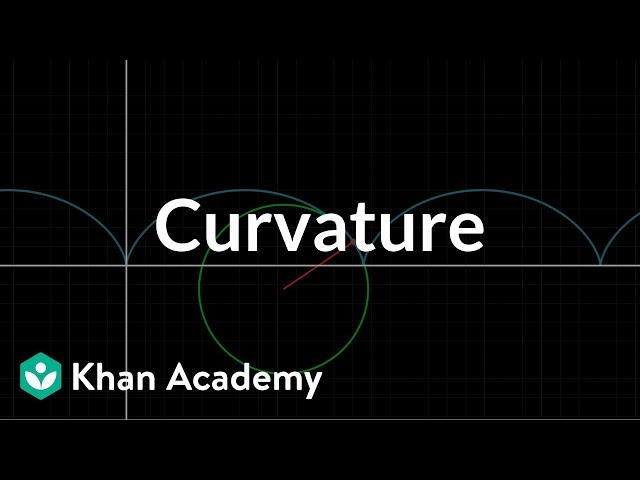 Curvature intuition