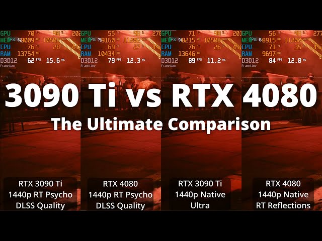 RTX 3090 Ti vs RTX 4080: The Ultimate Comparison (4K, Ultrawide, 1440p, RT, DLSS)