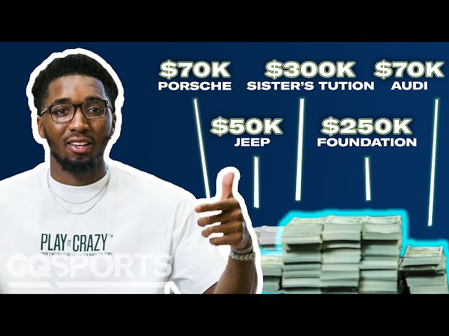 How Donovan Mitchell Spent His First $1M in the NBA | My First Million | GQ Sports