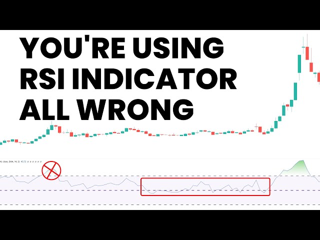 Top 3 Ways To Use The RSI Indicator (Not What  You Think)