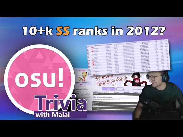 First 10k SS that went unnoticed by the community - osu!Trivia #shorts