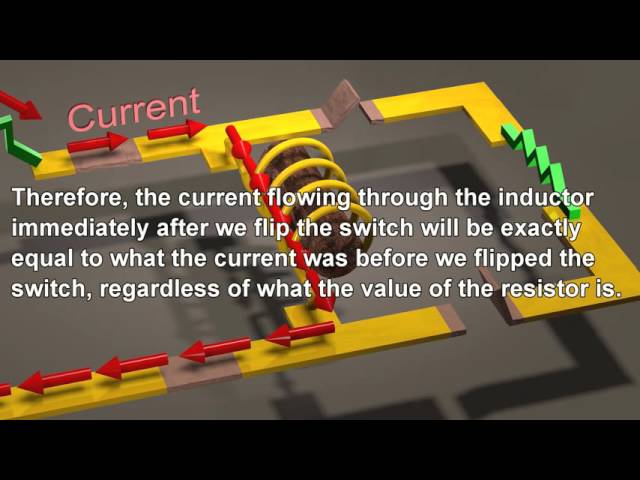 Inductors and Inductance