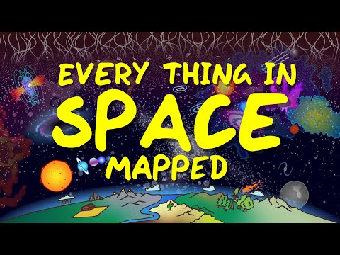 Space Videos - Domain of Science