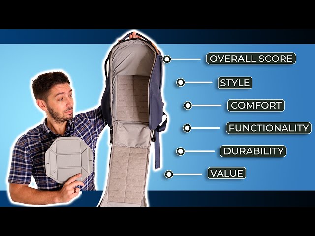 Peak Design Everyday Backpack Zip Review [EPIC Review]