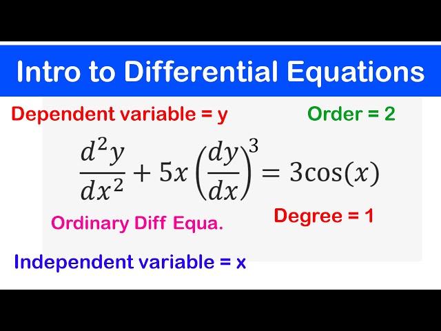 🔵01 - Differential Equations, Order, Degree, Ordinary and Partial Differential Equation