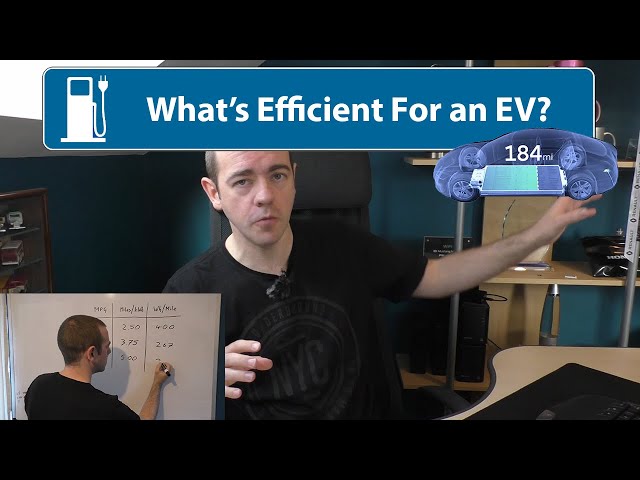 What's Efficient For An Electric Car? (m/kWh & Wh) - MPG Equivalent-ish