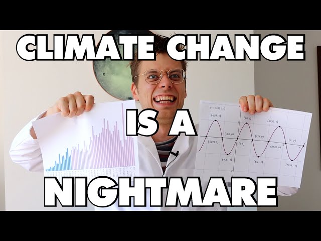 Climate Change Is An Absolute Nightmare - This Is Why