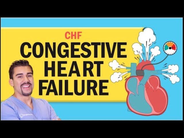 Congestive Heart Failure (CHF) for Nursing & NCLEX