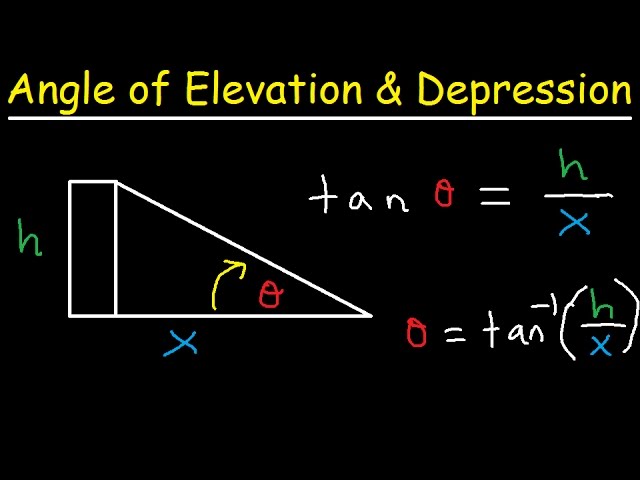 Angle of Elevation and Depression Word Problems Trigonometry, Finding Sides, Angles, Right Triangles