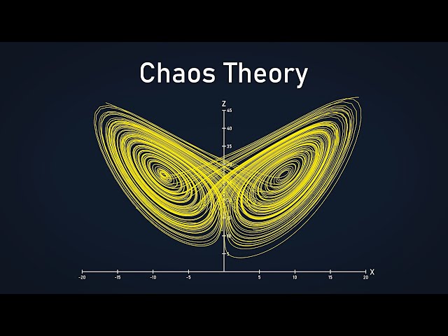 Chaos Theory: the language of (in)stability