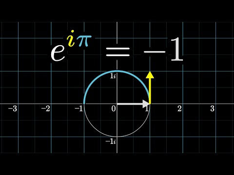 e^(iπ) in 3.14 minutes, using dynamics | DE5