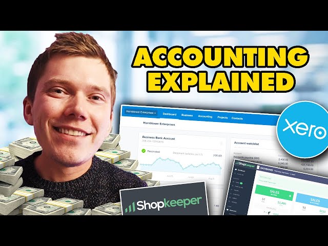 How To Do Amazon FBA Accounting & Bookkeeping In 2024