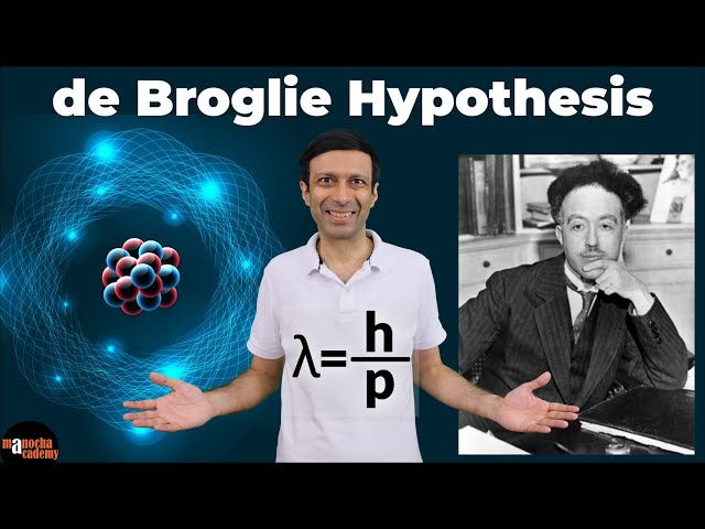 De Broglie Hypothesis | De Broglie Wavelength