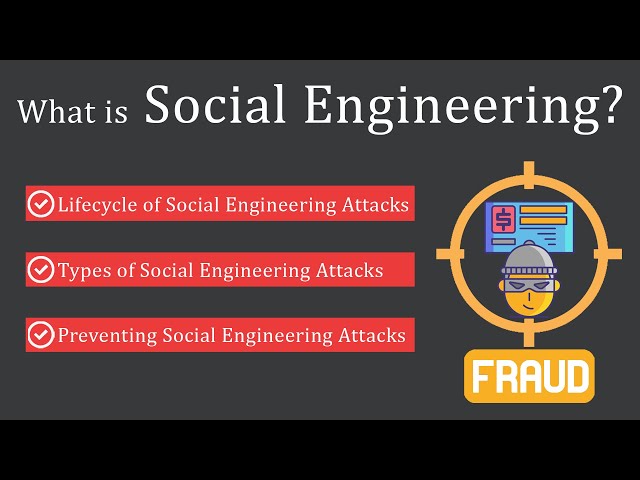 What is Social Engineering in Cyber Security? Explained