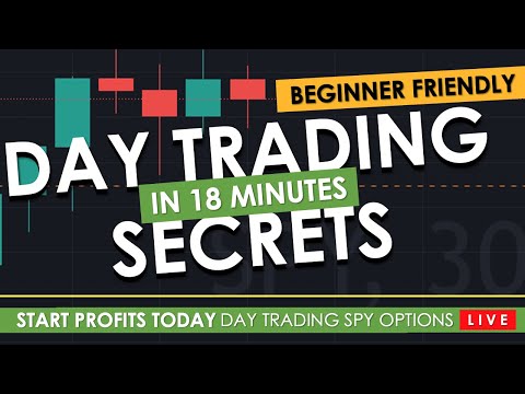 Learn Day Trading Secrets [LIVE ANALYSIS]
