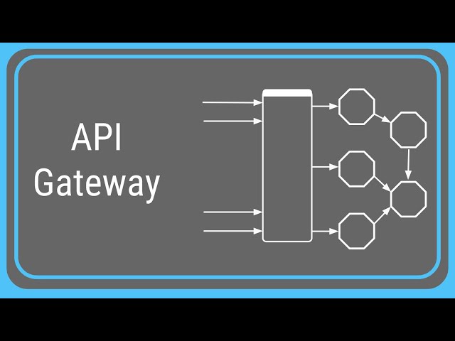 What is an API Gateway?