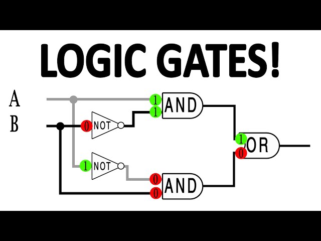How Do Computers Make Decisions? Logic Gates and Boolean Logic Explained.