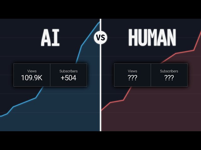 I Challenged AI to Create a Better YouTube Channel Than Me... Here's What Happened