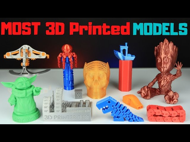 Most 3D Printed Models of ALL TIME