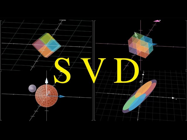 SVD Visualized, Singular Value Decomposition explained | SEE Matrix , Chapter 3 #SoME2
