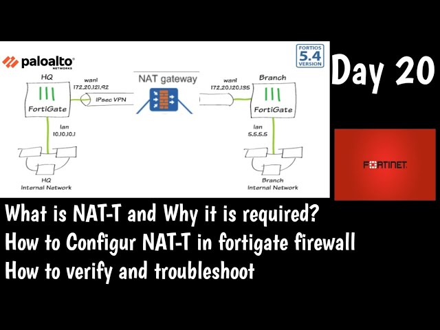 Site-to-Site VPN with NAT-T in Fortinet Firewall | DAY 24 | Fortinet | NSE4 Training