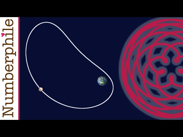 The Strange Orbit of Earth's Second Moon (plus The Planets) - Numberphile