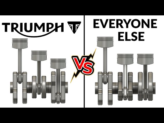 Triumph T-Plane Engine Explained and Compared with Yamaha's CP3 Crossplane Inline 3 engine