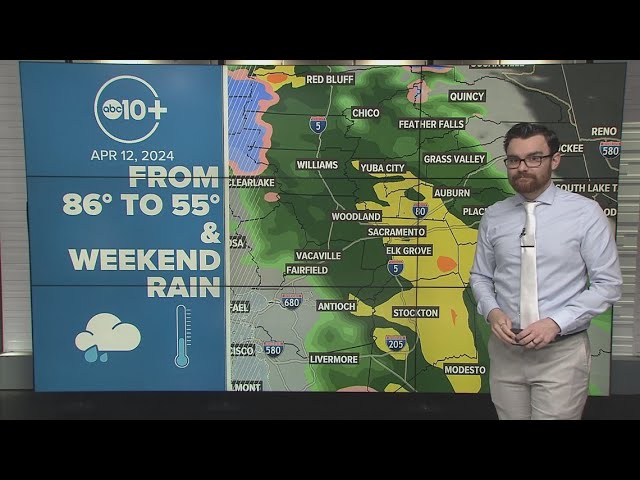 Northern California's Weekend Weather: From 80s To 50s With Rain And Snow