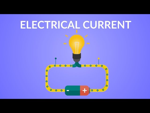 Current Electricity | Types of Electricity | Electrical Current Video