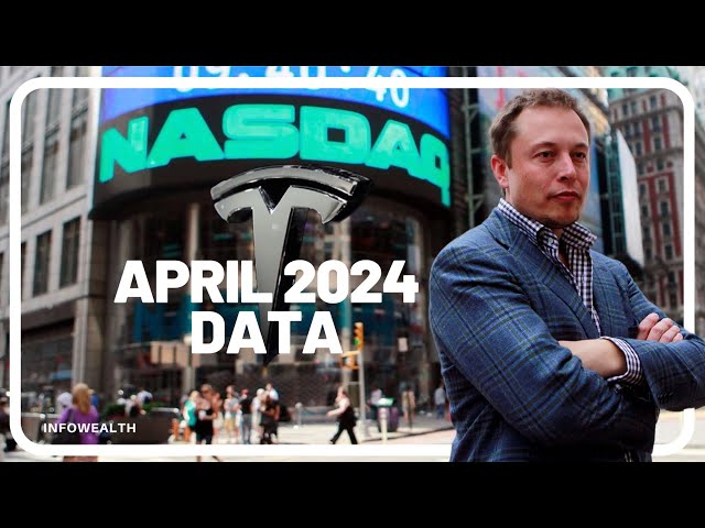 Tesla Stock To BLOW UP During FED'S QT - April 2024 Data (MUST WATCH)