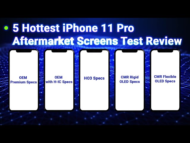 We Compared 5 Hottest Screen Replacement for iPhone 11 Pro!