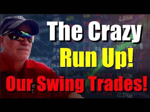Making Money and Protecting Losses through Chart Analysis and Swing Trading!