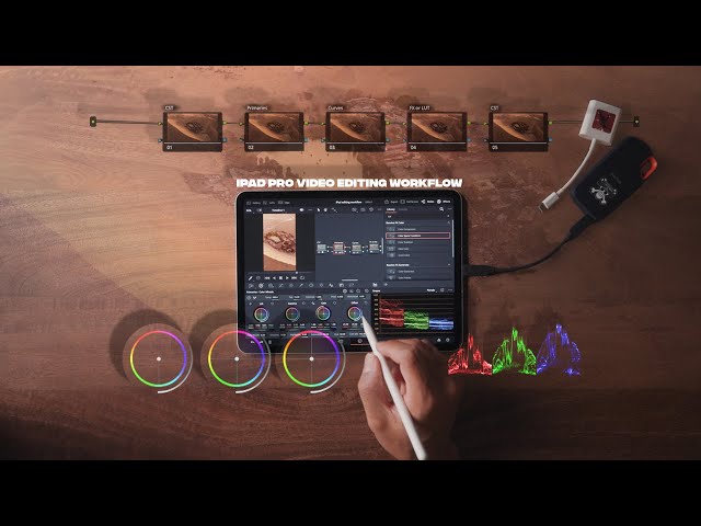 DaVinci Resolve iPad Pro Workflow: How To Edit Reels While Travelling