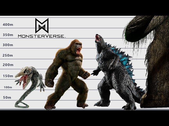 MonsterVerse Size Comparison | Godzilla vs. Kong| Satisfying Video