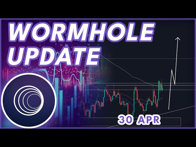 $W BREAKOUT UPDATE!🔥 (Wormhole $W Price Prediction + News 2024)