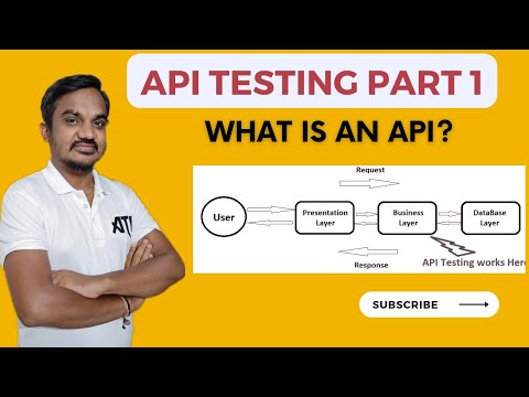 API Testing Tutorial