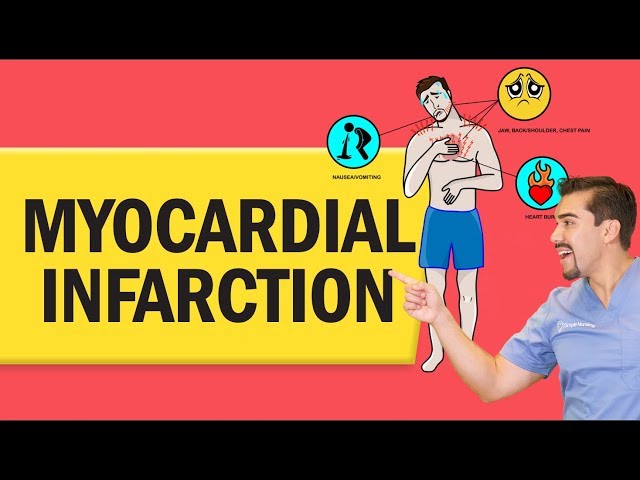 Myocardial Infarction (Heart Attack) for Nursing & NCLEX