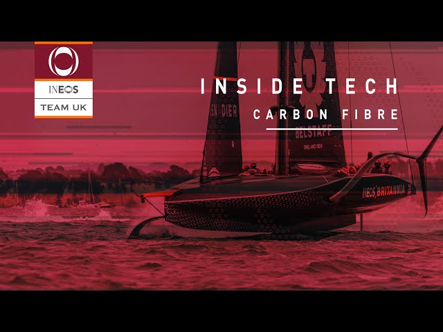 Inside Tech | Carbon Fibre
