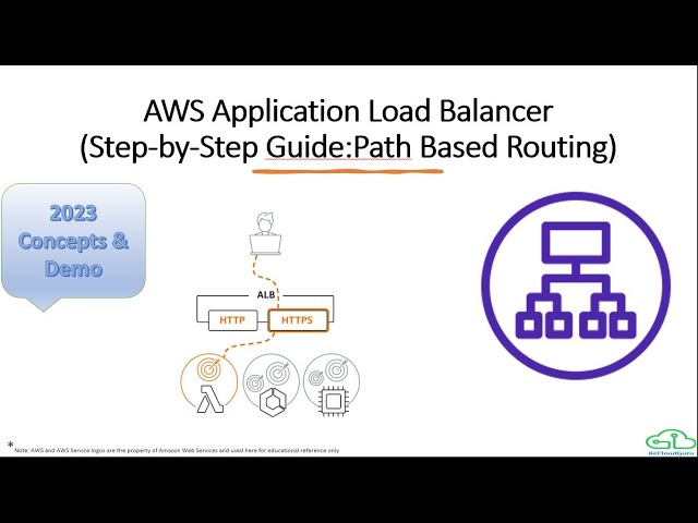 AWS Application Load Balancer (2023) Step-by-Step Tutorial with Target Groups and EC2, #AWS #ALB