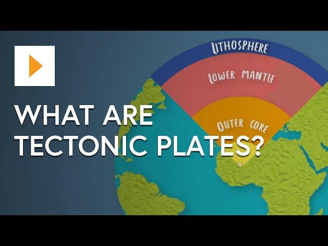 What Are Tectonic Plates? Our Earth and Its Movements