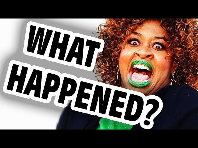 What Happened to Glozell? - Dead Channels
