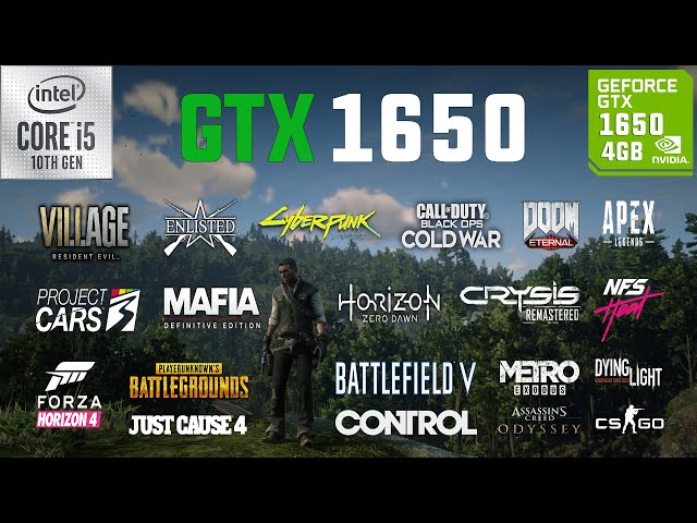 GTX 1650 4GB Test in 25 Games in 2021