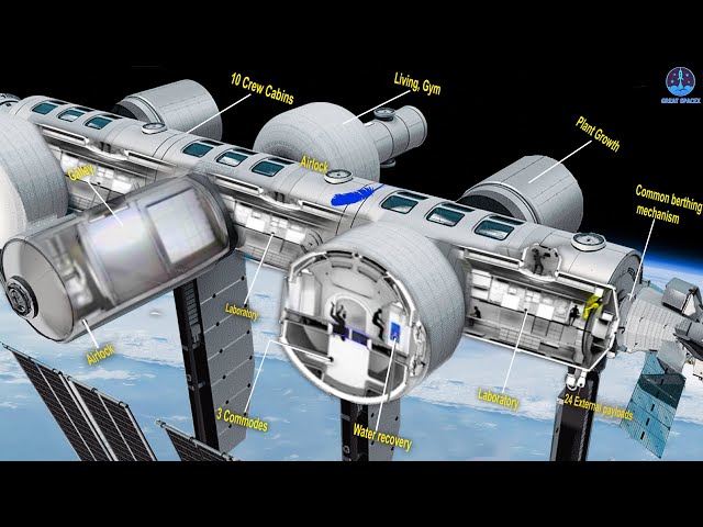 Nasa just revealed Huge Update on Inside Blue Origin’s Orbital Reef