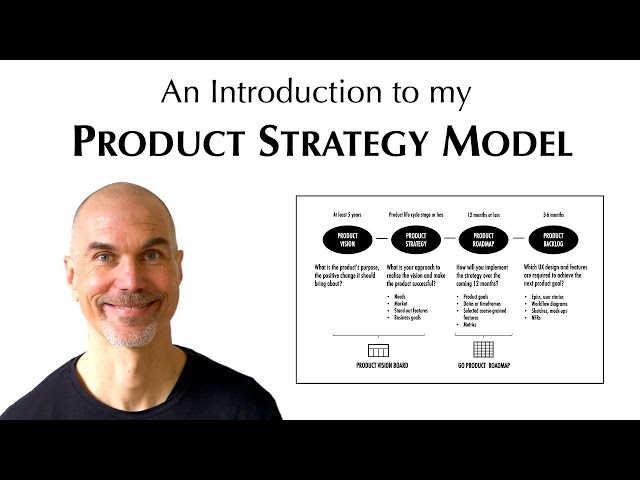 My Product Strategy Model - An Introduction
