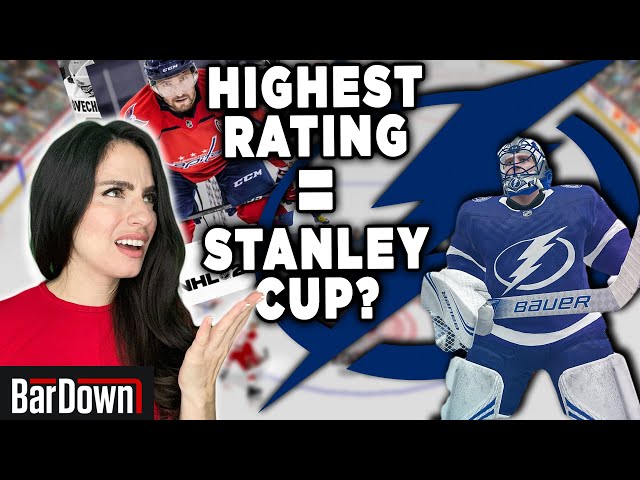 Do NHL Video Game Team Ratings Predict Who Wins the Cup?