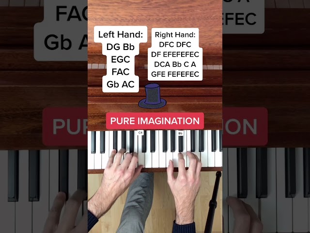 Willy Wonka - Pure Imagination (EASY Piano Tutorial with Letter Notes) #Shorts