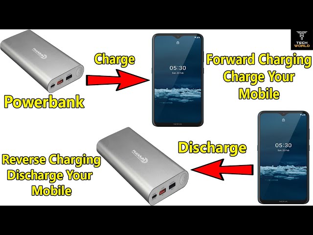 How To Fixed Reverse Charging In Power bank | Power Bank Discharge My Battery | Homemade Power bank
