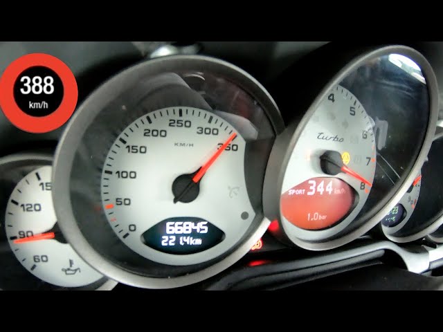 2000HP Porsche 9ff Acceleration 0-388 - GT2 Turbo Extreme Fast Top Speed