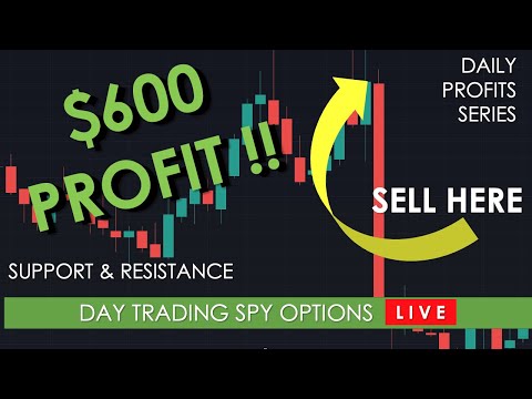 LIVE DAY TRADING SPY OPTIONS FOR DAILY PROFITS