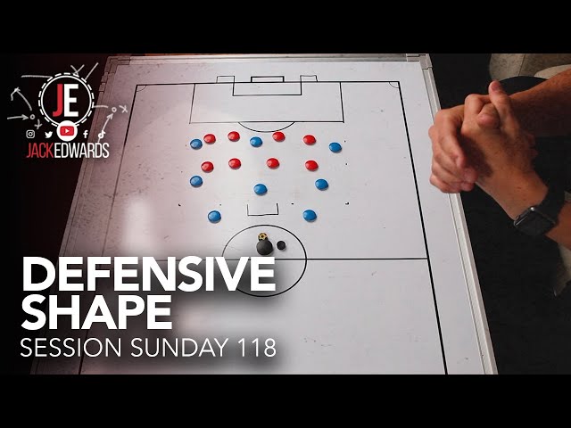 Session Sunday 118 | Defensive Shape